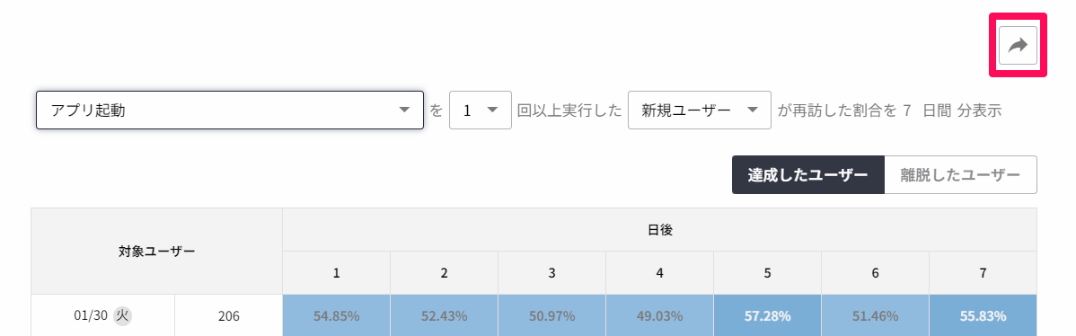 リテンション分析_6.png