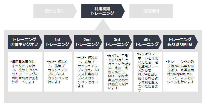 トレーニング_240426.png