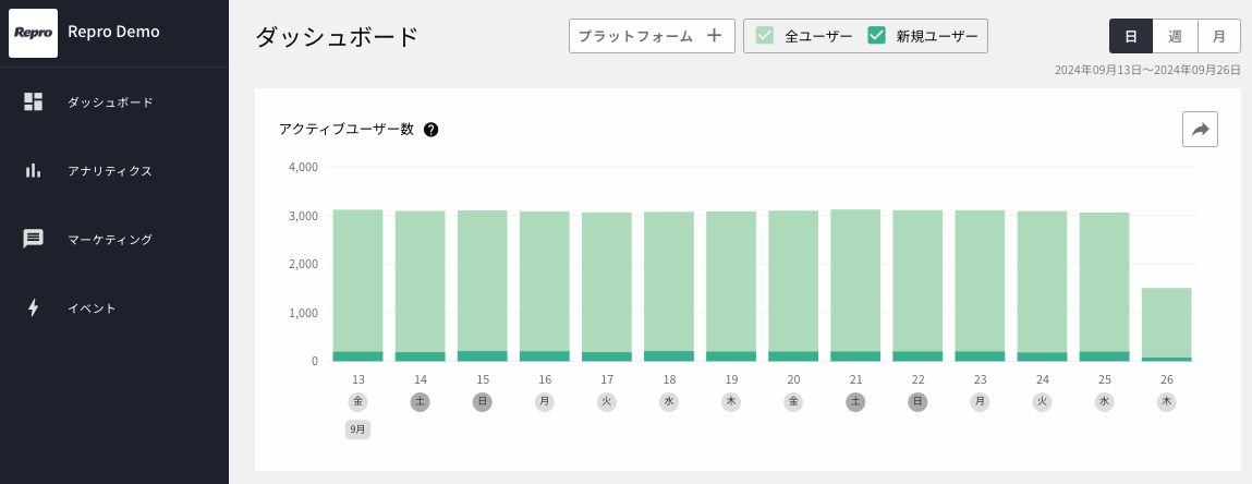 dashboarduser.png