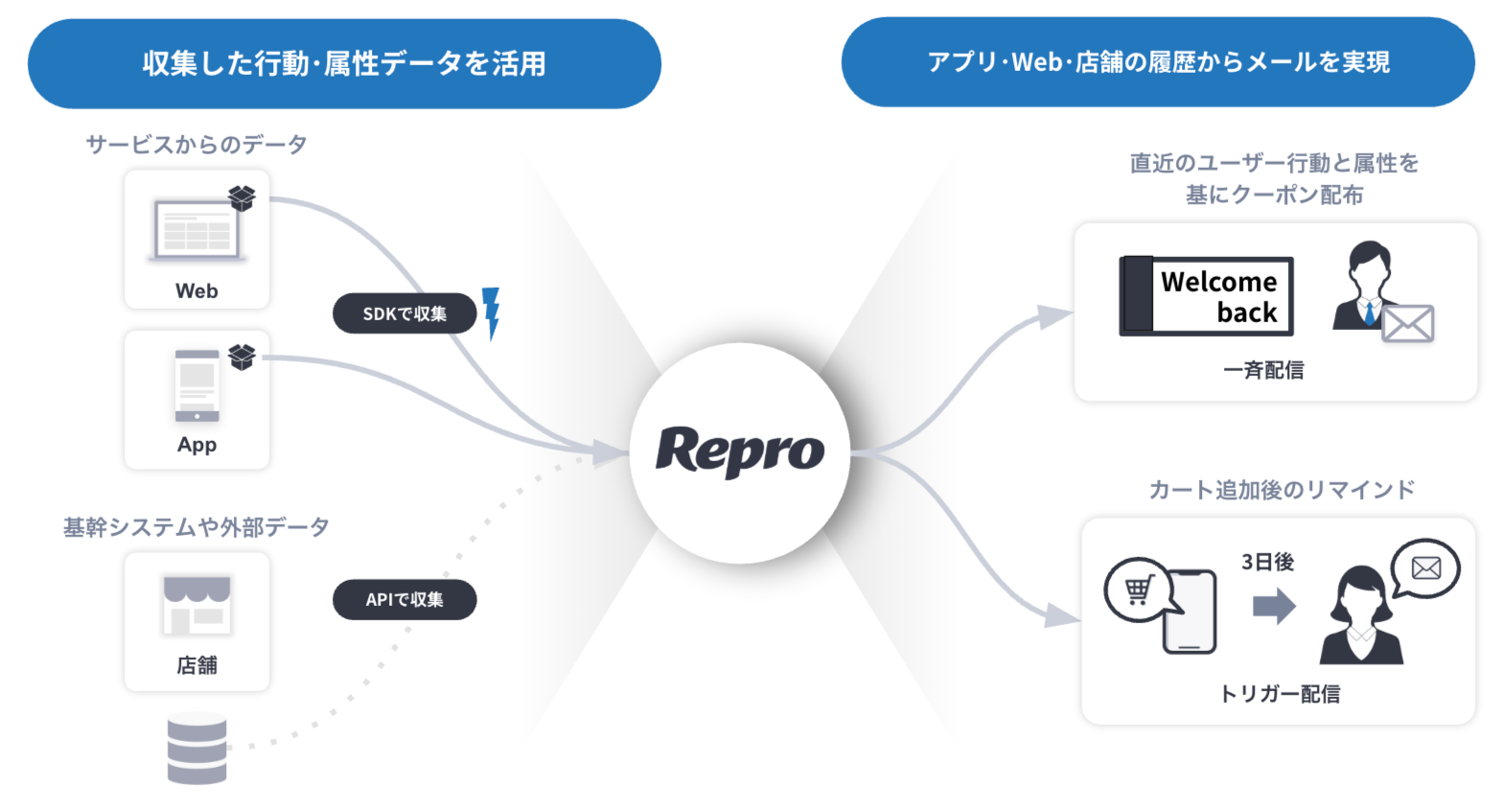 mail_app-web.png