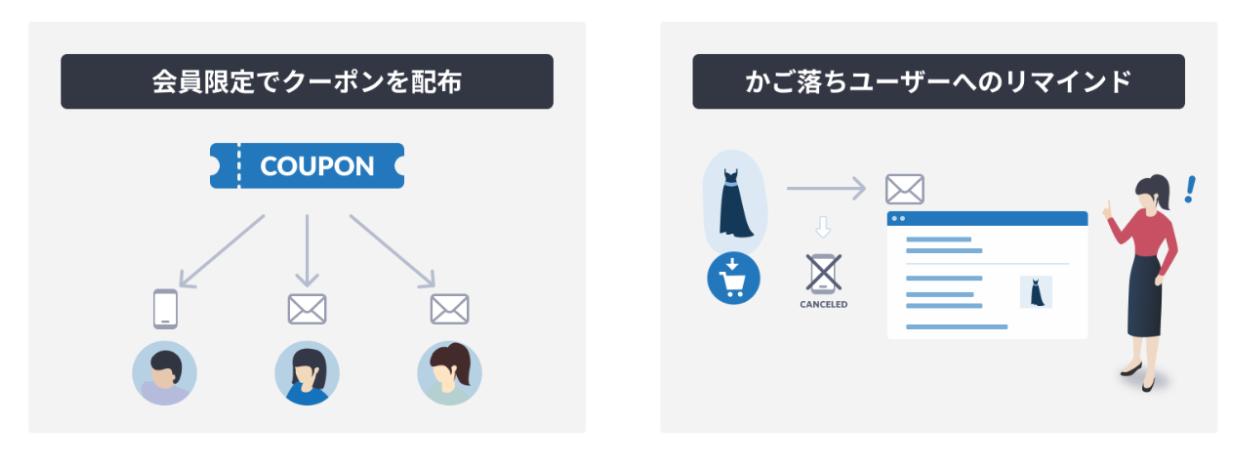 mail_usecase.png