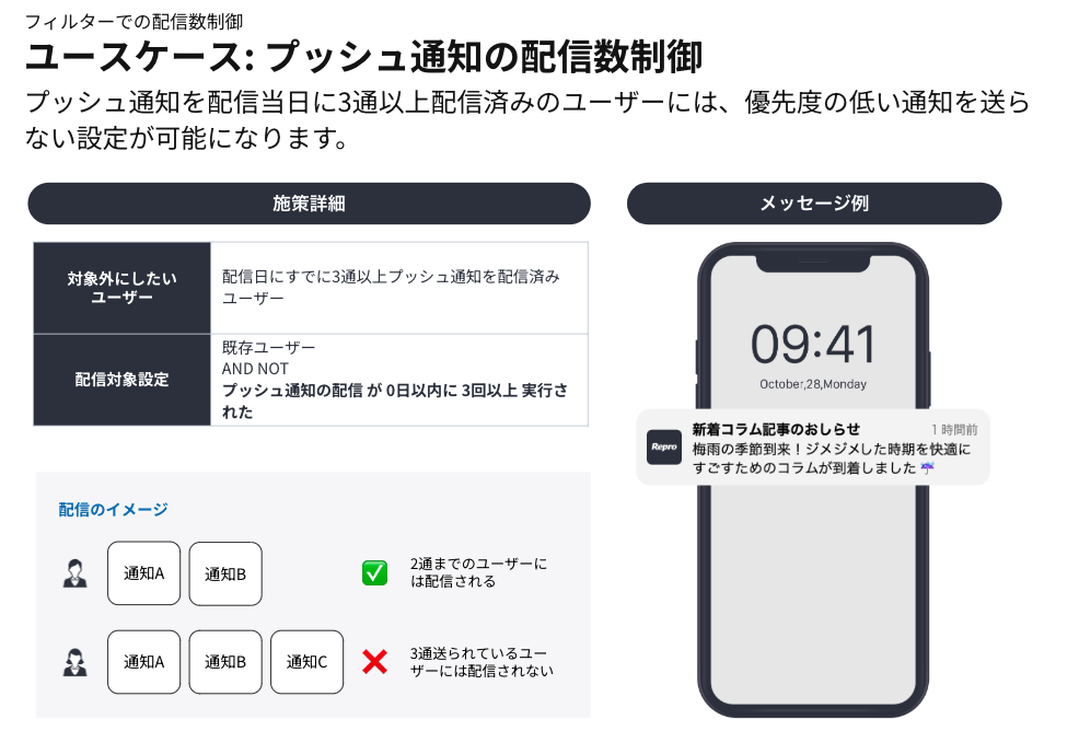 use_case_for_send_push.png