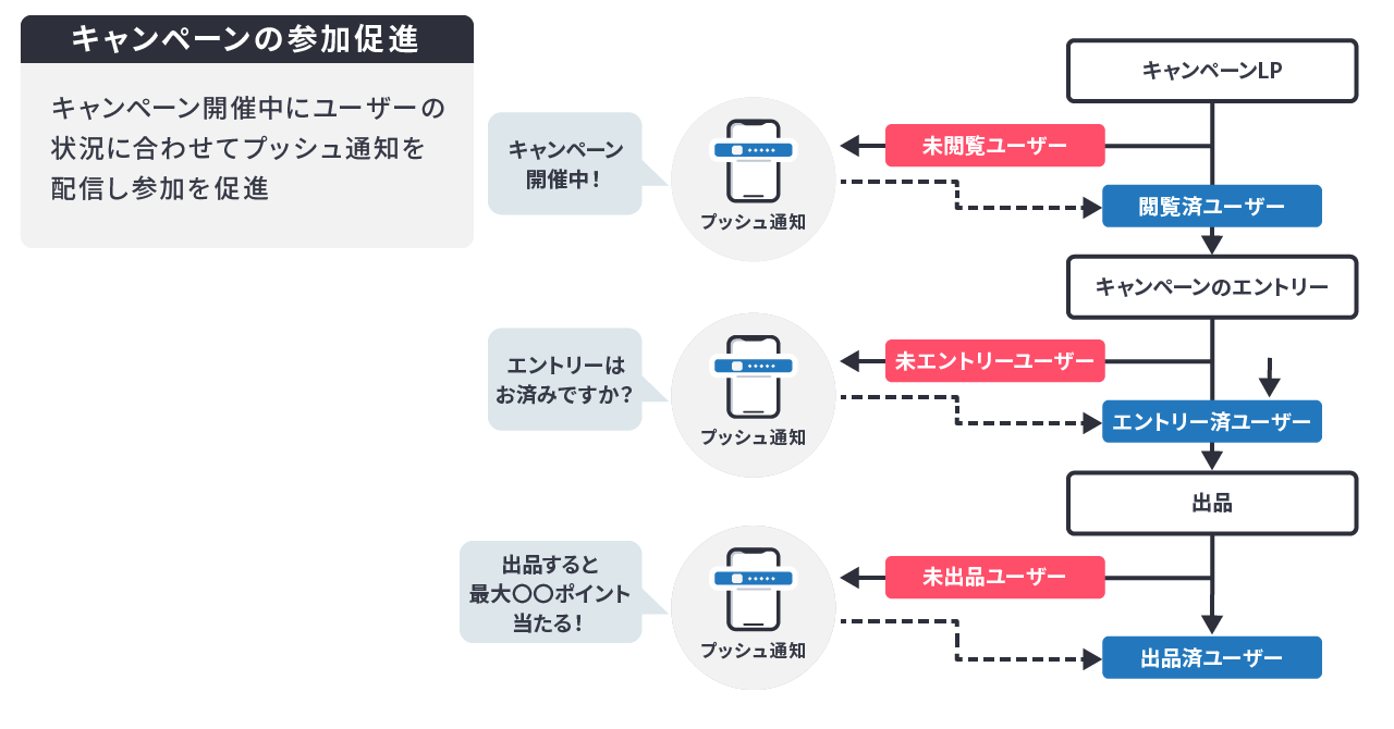scenario_image5.png