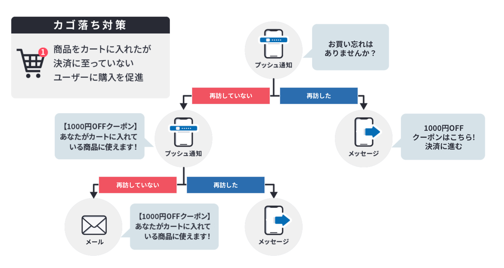 scenario_image6.png