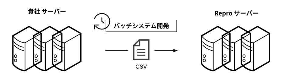 user_profile_bulk_api.png