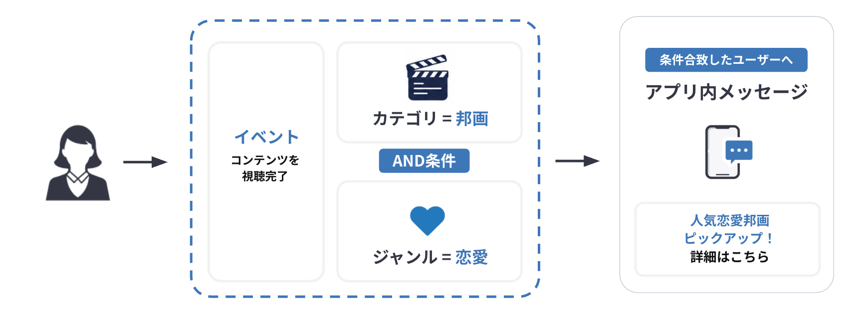 use-case01.png