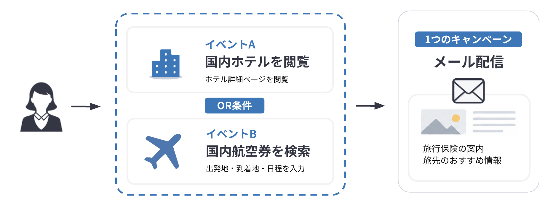 use-case 02.png
