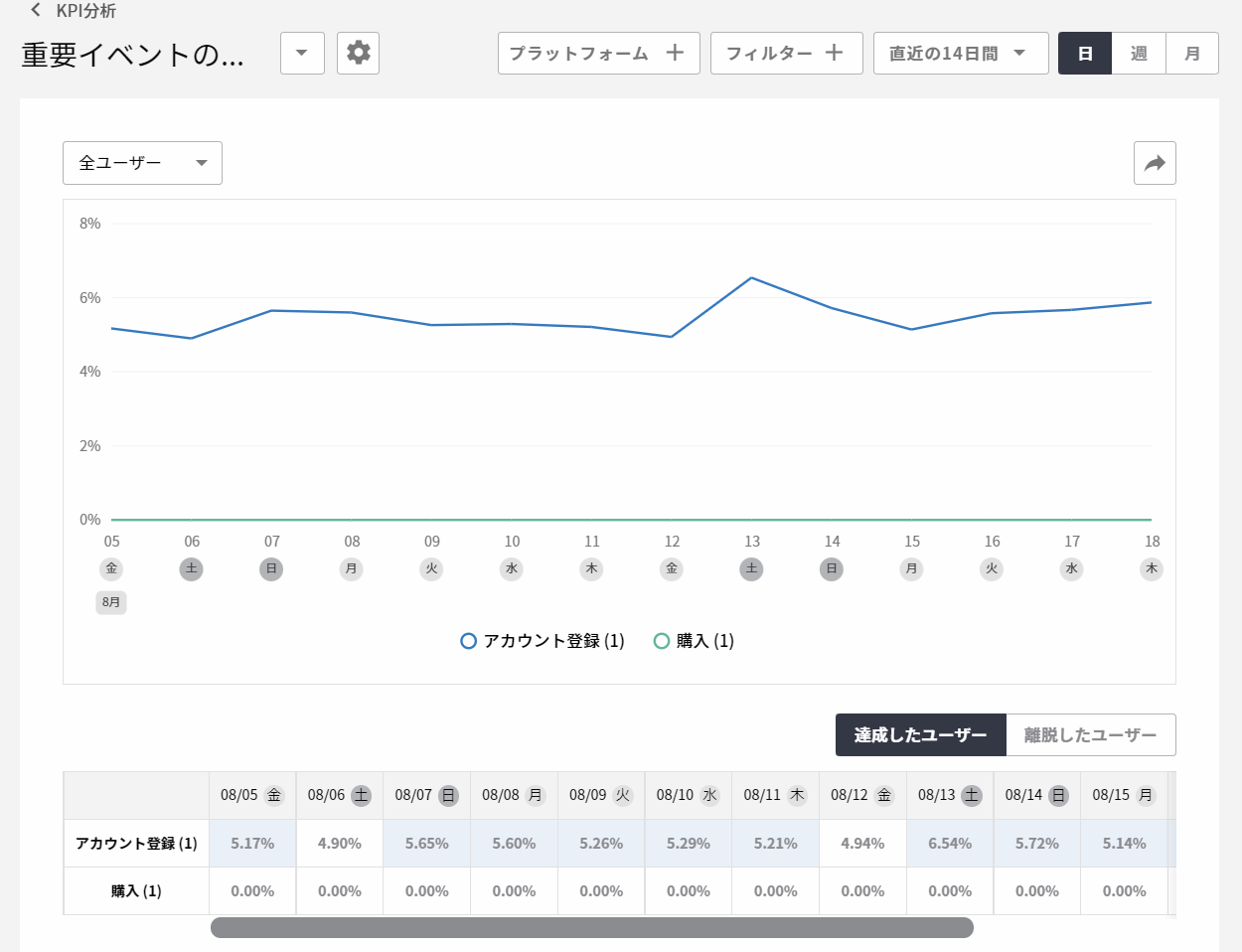 KPI4.png